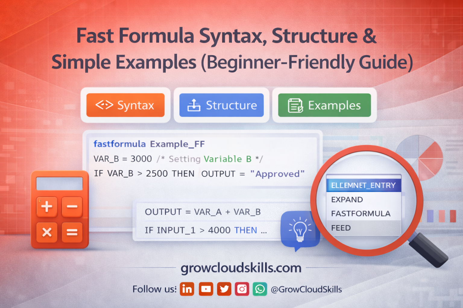 Fast Formula Syntax, Structure & Simple Examples